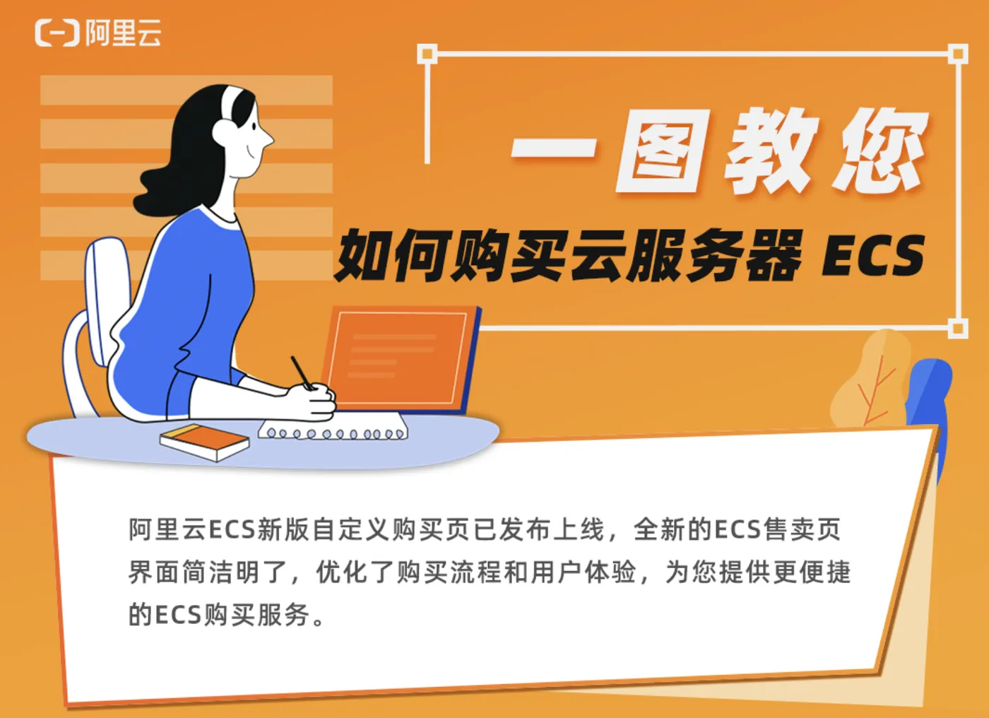 阿里云服务器ECS购买流程