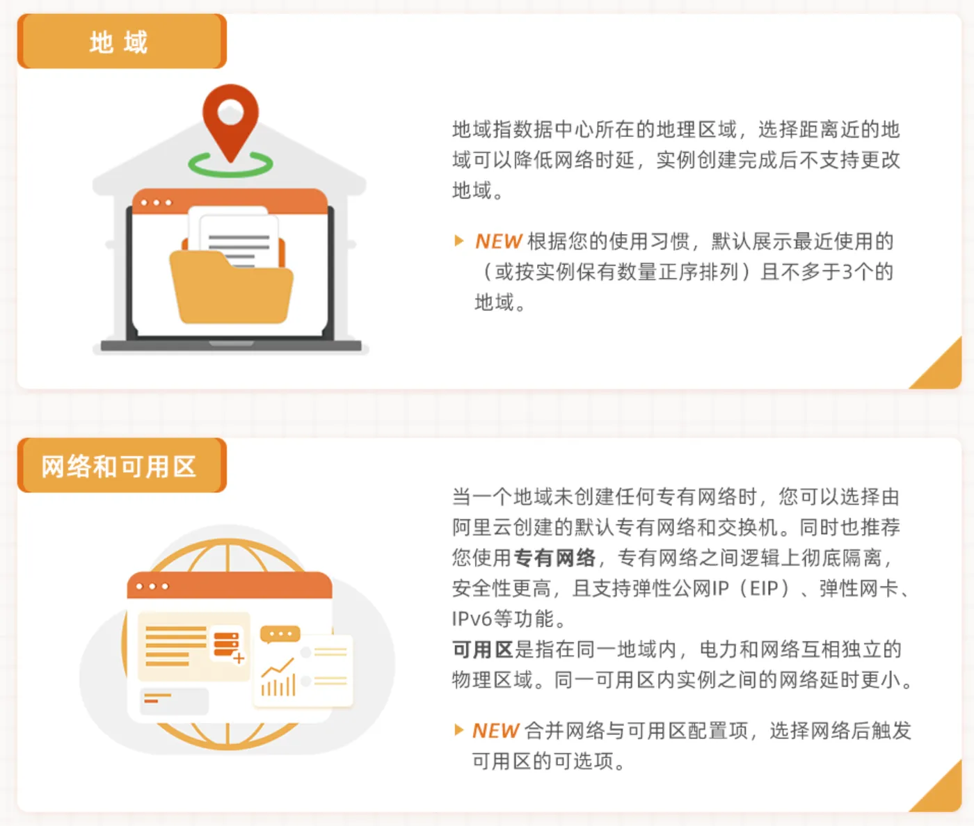 阿里云服务器地域、网络及可用区