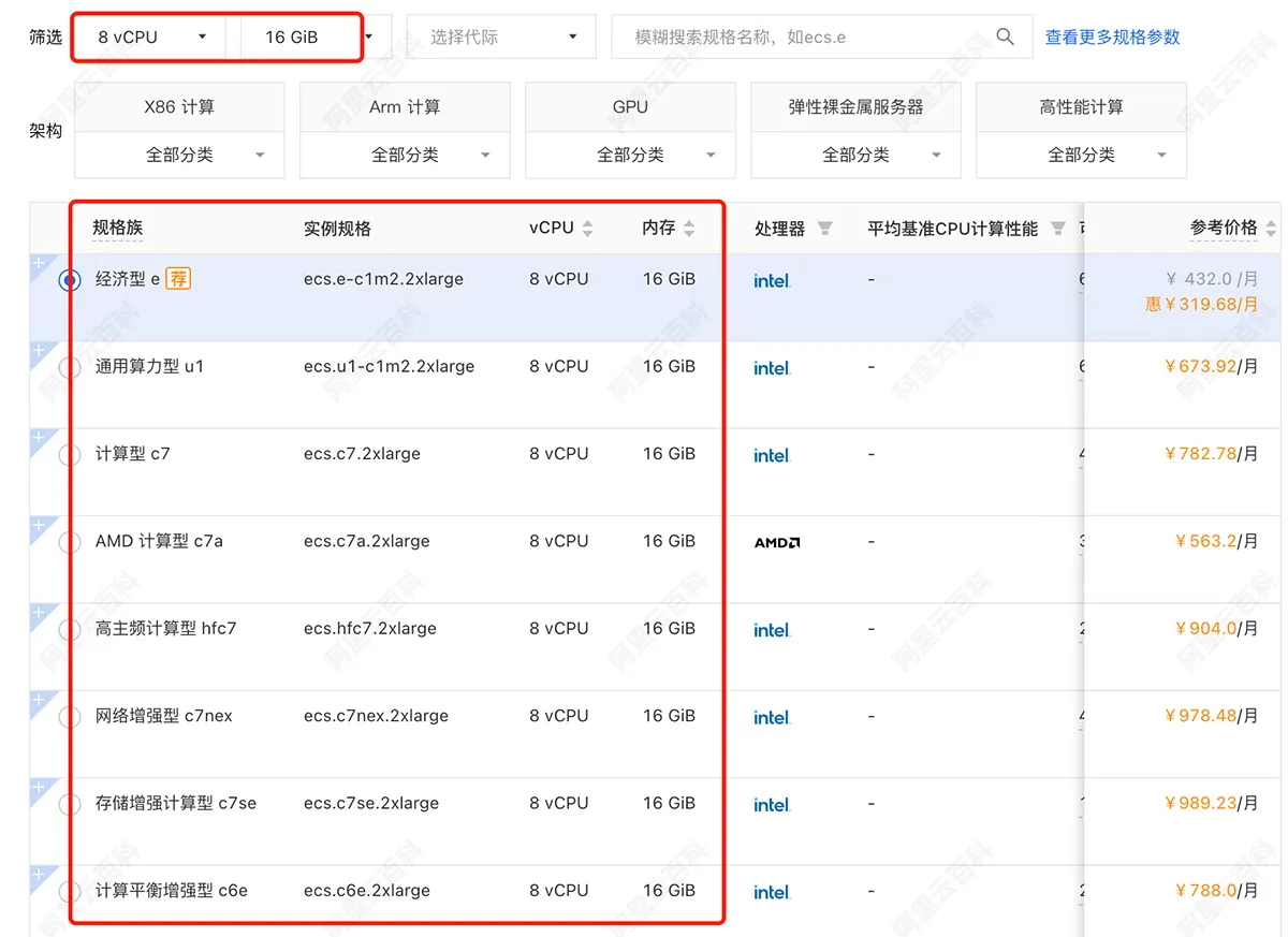 阿里云8核16G云服务器ECS实例规格族.jpg