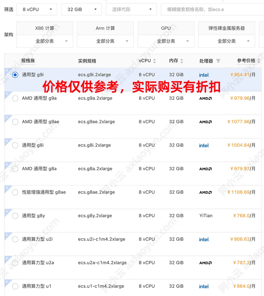 阿里云8核32G云服务器收费价格.jpg