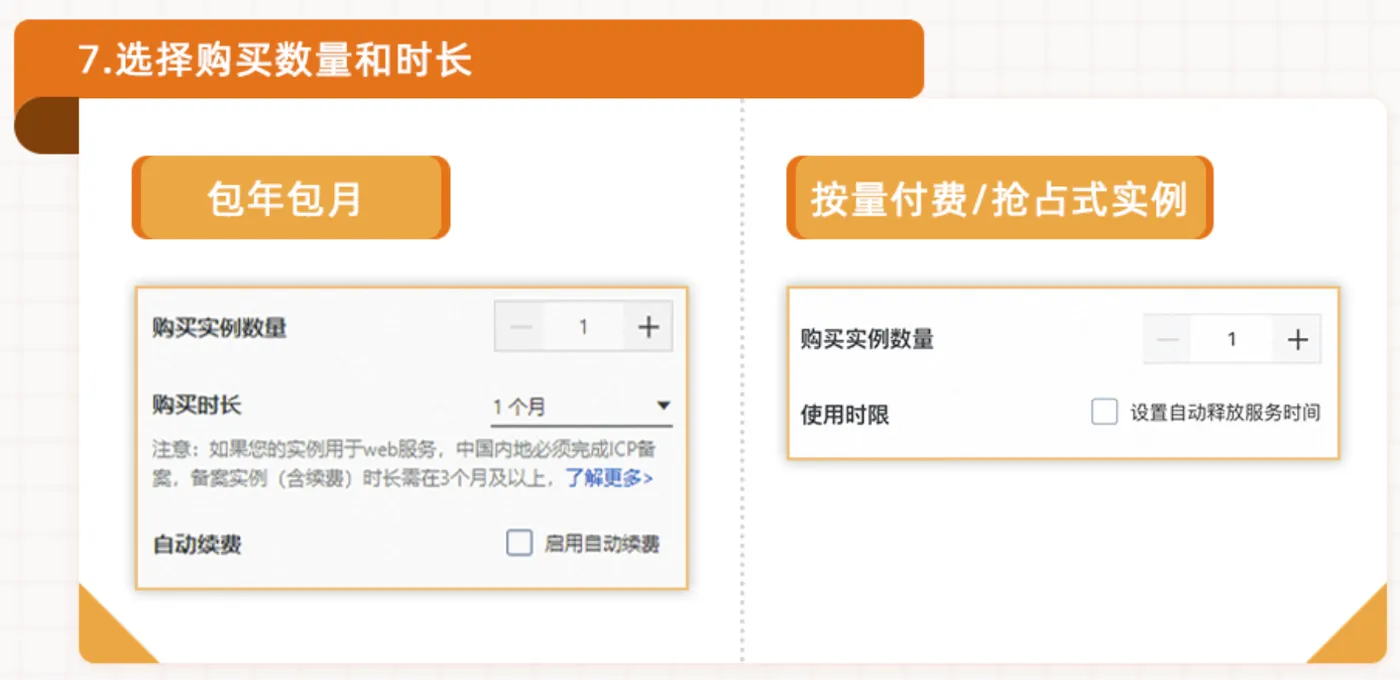 选择ECS购买数量及时长