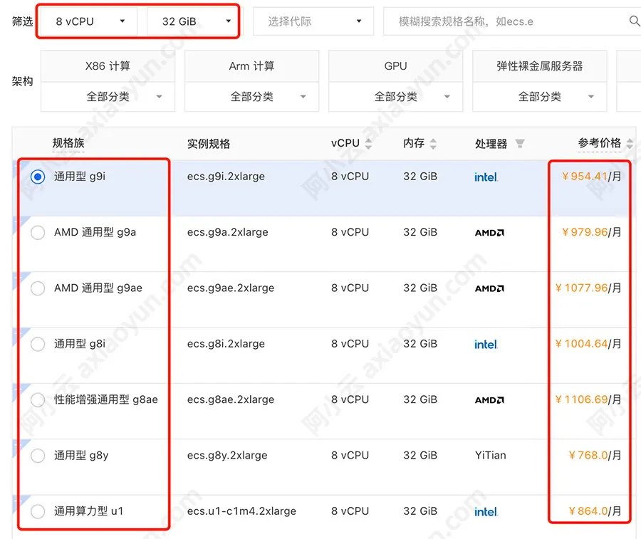 阿里云8核32G服务器按小时收费价格
