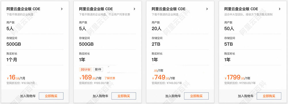 阿里云企业网盘优惠价格.jpg