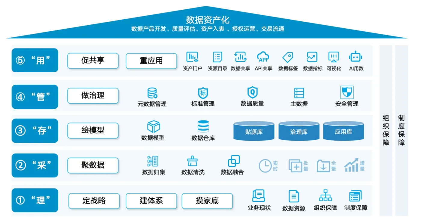 2026062303 方法论图.jpg