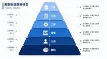TokUI：向量空间JBoltAI引领的AI流式UI新范式