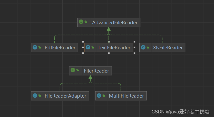 Java设计模式-适配器模式(Adapter)