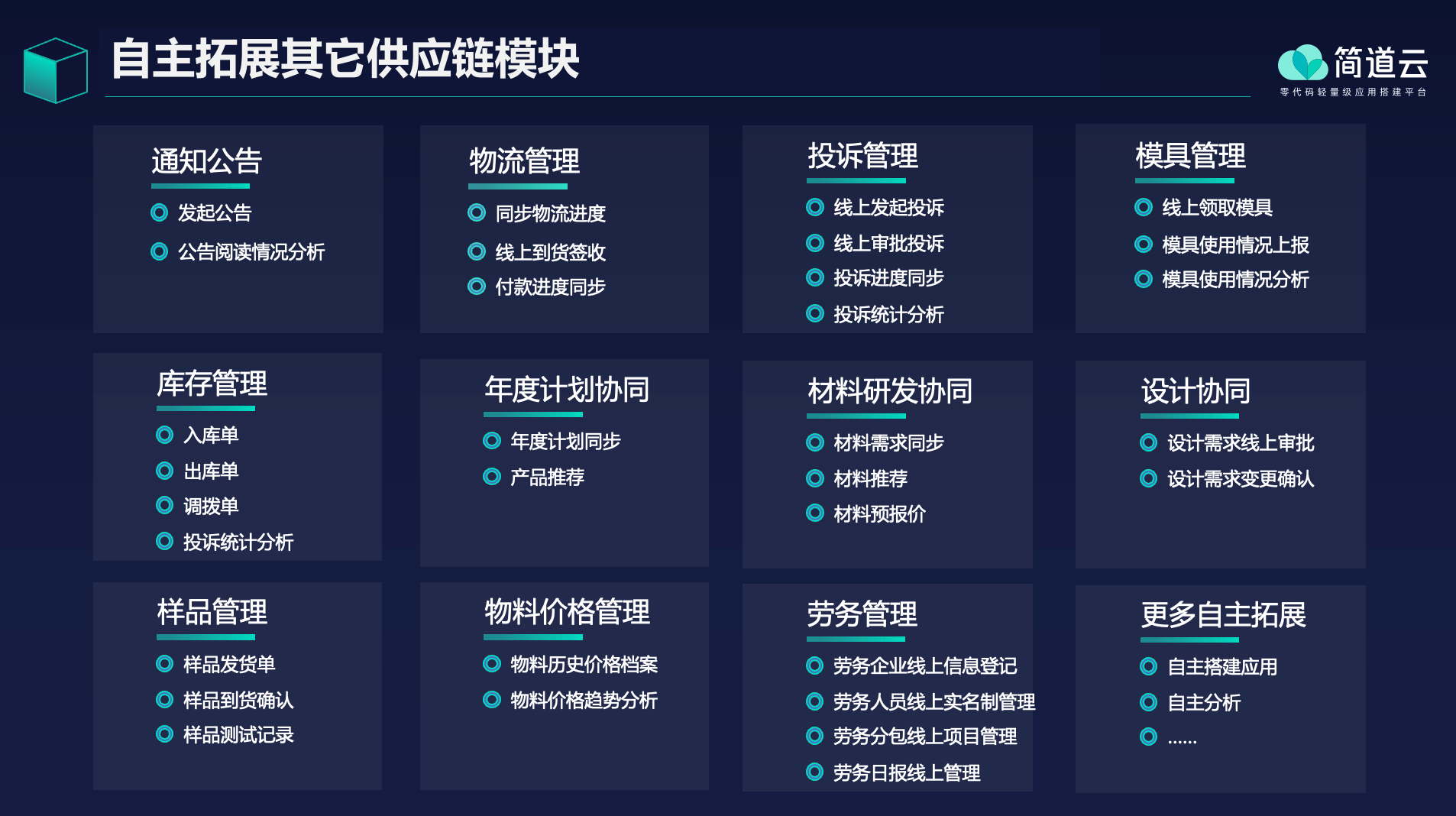 如何开发一套供应商管理系统？（附架构图+流程图+代码参考）