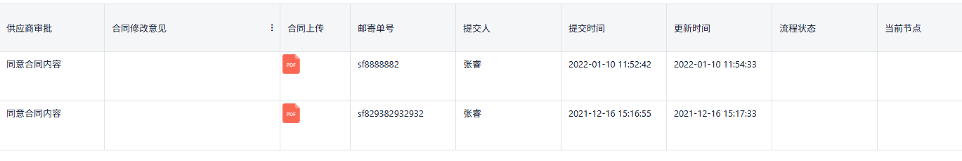 如何开发供应商管理系统中的合同管理板块（附架构图+流程图+代码参考）