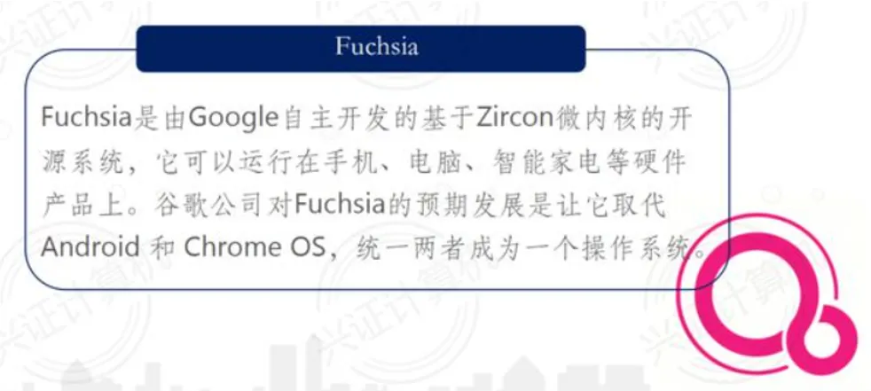7fuchsia.png