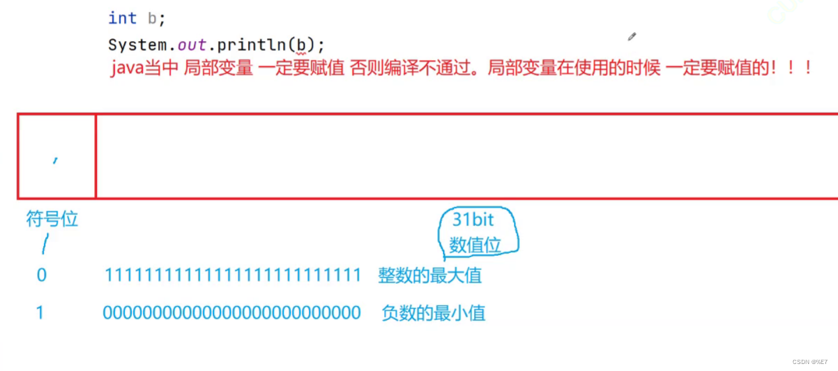 【Java入门】数据类型与变量（二）