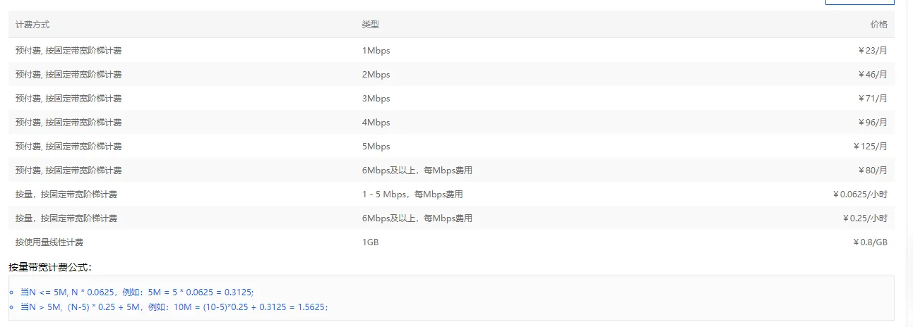 2025带宽收费标准参考.png