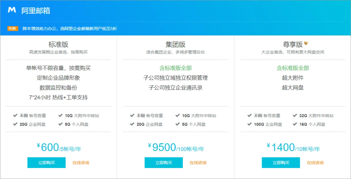 阿里云企业邮箱购买2.png