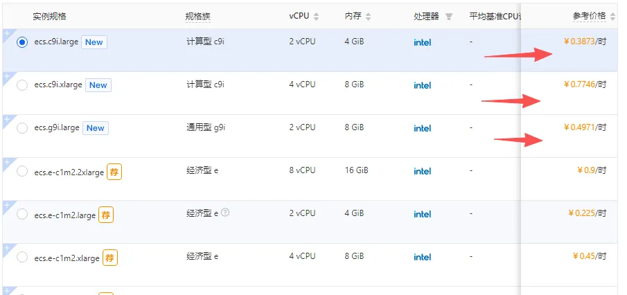 按量付费价格.png
