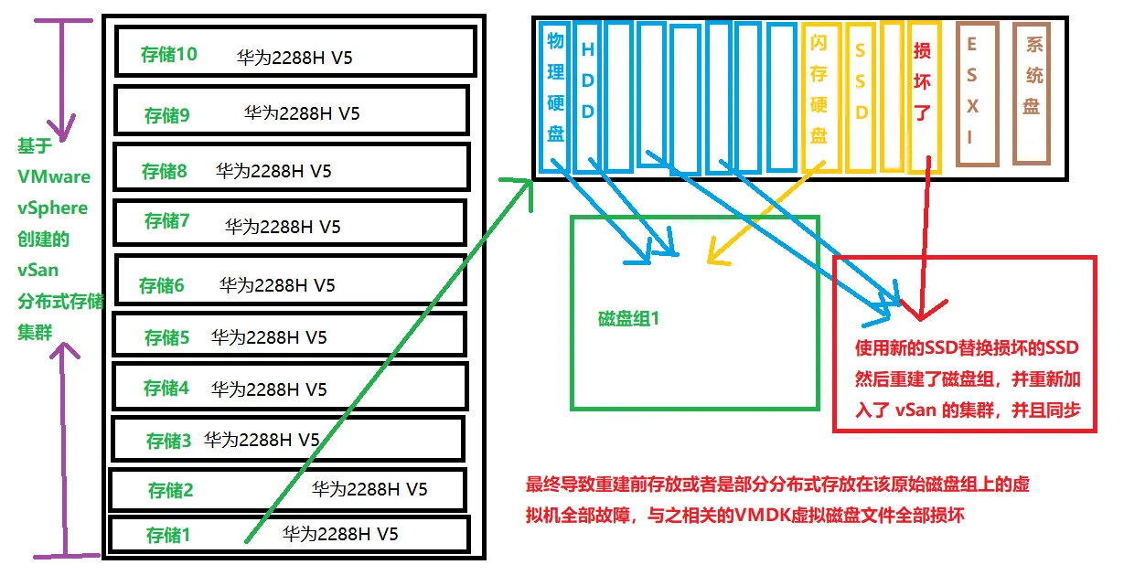 vSAN1.png