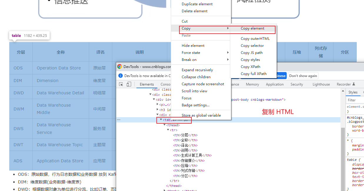 Html 表格 在线转 Markdown