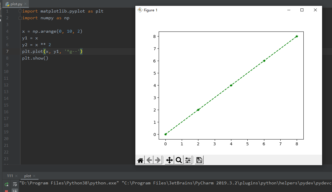 Matplotlib.pyplot.plot 绘图
