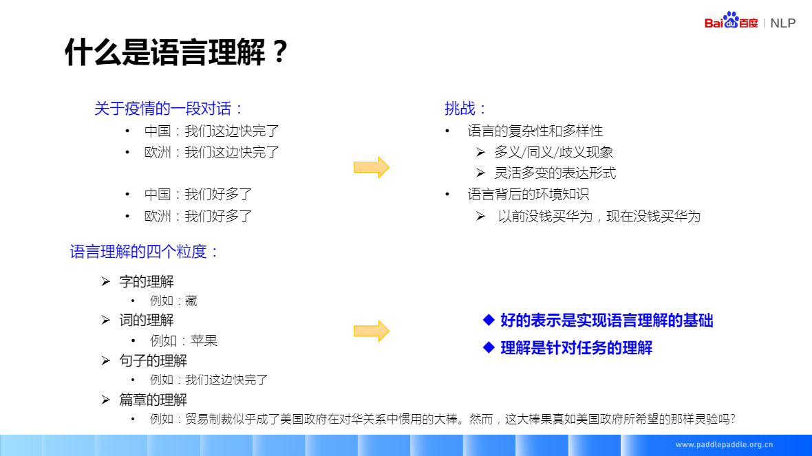 自然语言处理 Paddle NLP - 预训练语言模型及应用