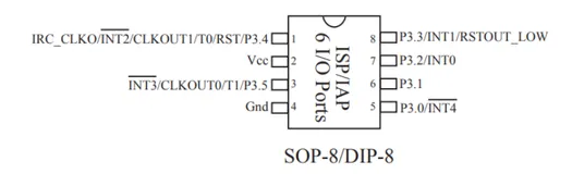 STC15F100E单片机模拟串口
