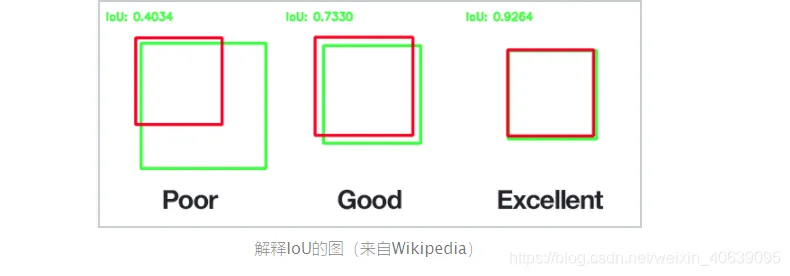 20200115161205534.png