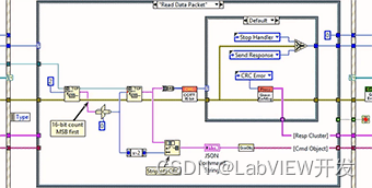 LabVIEW开发TCP网络通讯程序4