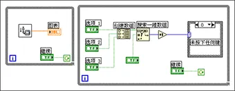 LabVIEW执行速度