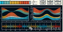 LabVIEW频谱感知实验平台