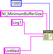 LabVIEW TDMS连续写入内存增长