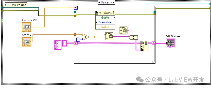 LabVIEW控制Trio控制器