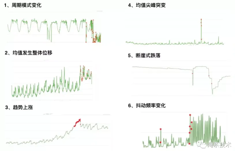 屏幕快照 2020-12-25 下午4.44.45.png