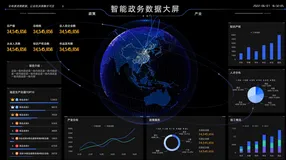 Quick BI数据大屏可视化大赛