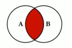 MySQL存储引擎及常见的7种SQL查询类型