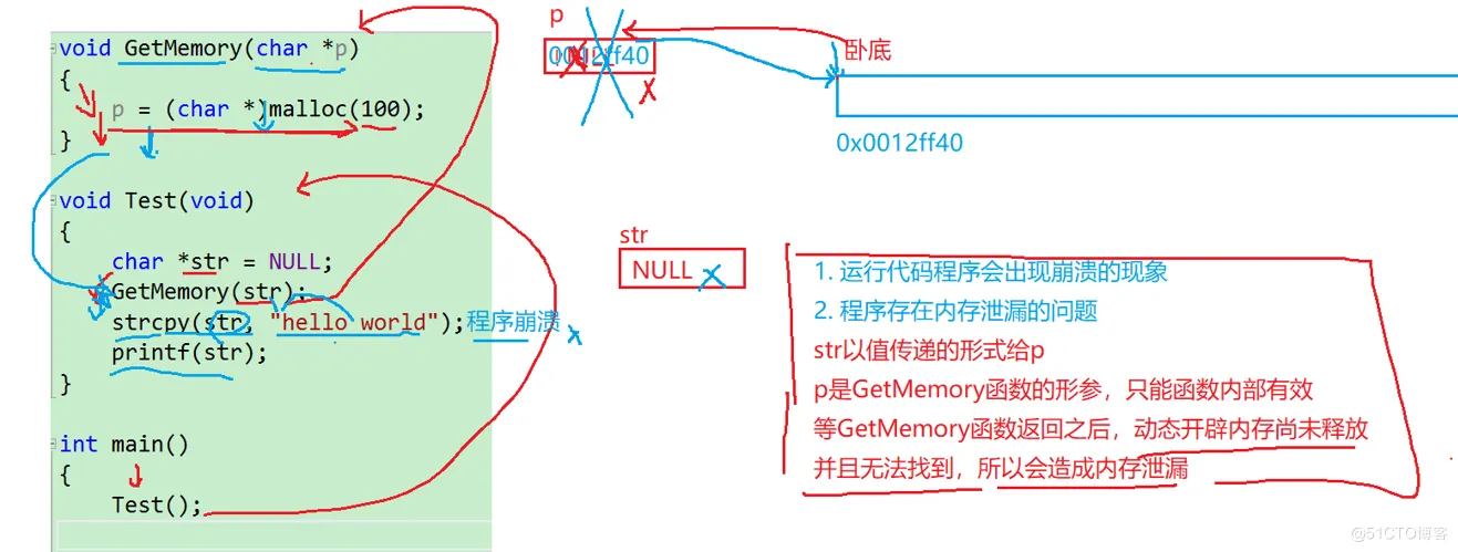 【C语言进阶】—— 动态内存开辟+柔性数组_malloc realloc_19