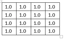【机器学习】文章6（总结）