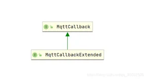 Eclipse Paho MQTT客户端Java源码分析