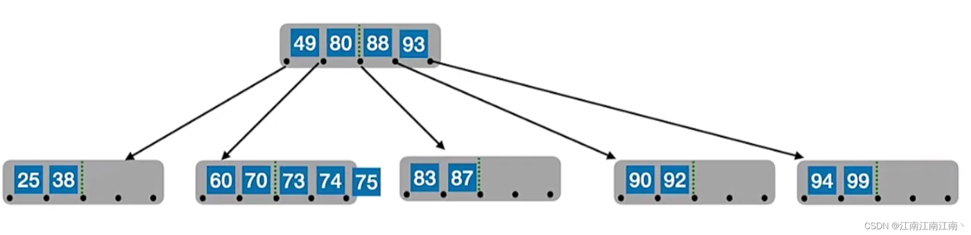 620897d1197541559cb241435b97934d.png