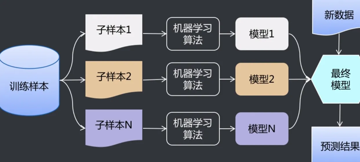 图片1钱钱1.png 图片1钱钱1.png