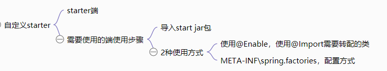 springboot2原理实战(18)--自定义starter