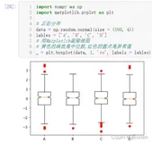 数据分析三剑客【AIoT阶段一（下）】（十万字博文 保姆级讲解）—Matplotlib—数据可视化进阶—常用视图（3）（十一）