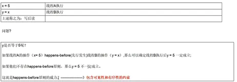 JMM内存模型happen-before先行发生原则（四）