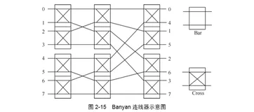 准循环 LDPC 码的多码长设计 | 带你读《5G-NR信道编码》之十