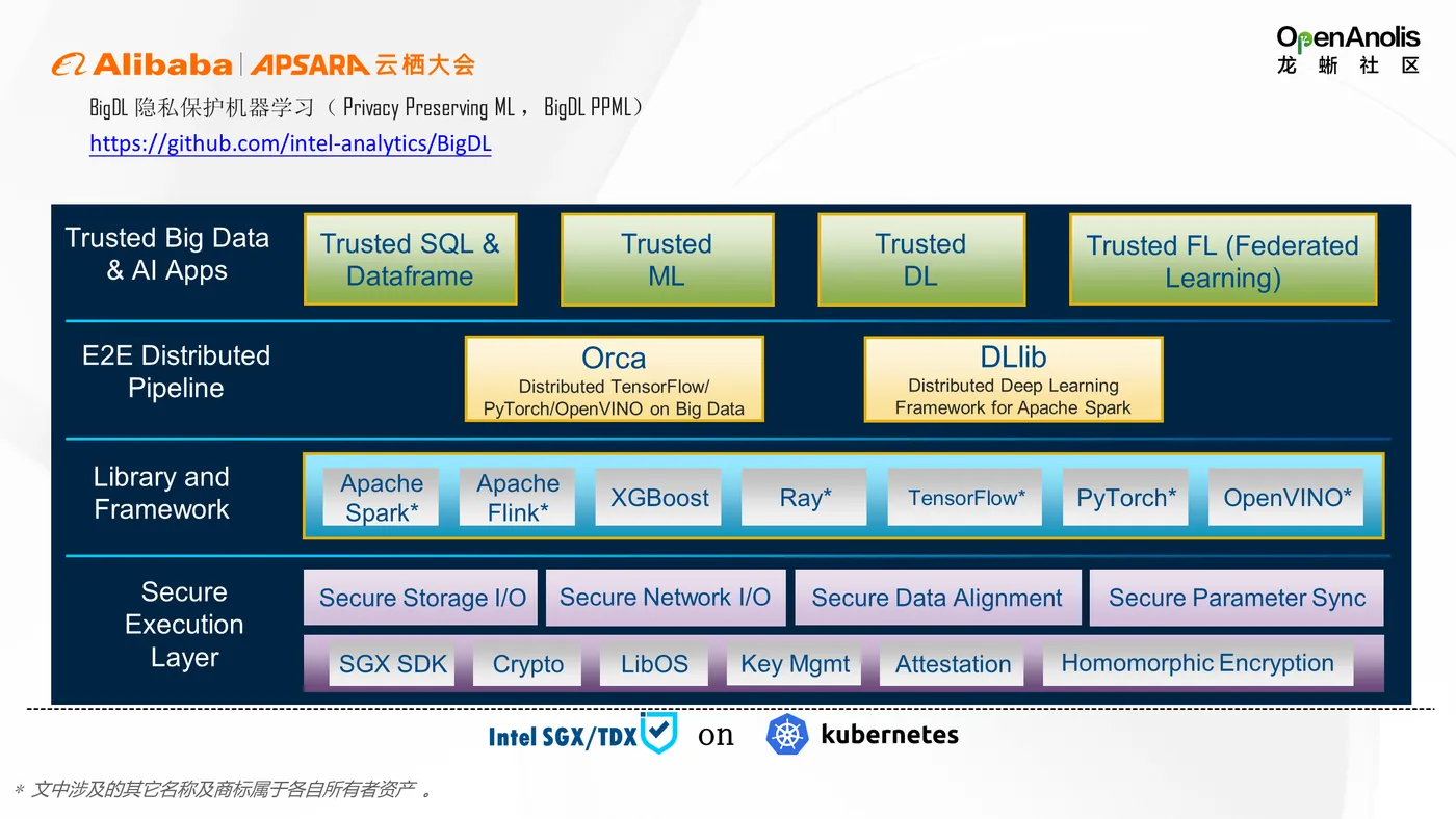 幻灯片6.PNG 幻灯片6.PNG