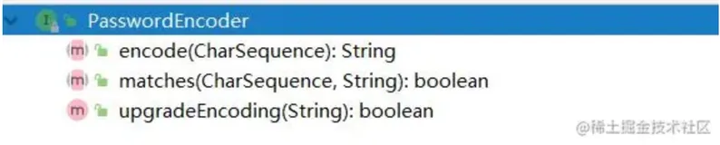 Spring Security-PasswordEncoder密码解析器详解和自定义登录逻辑
