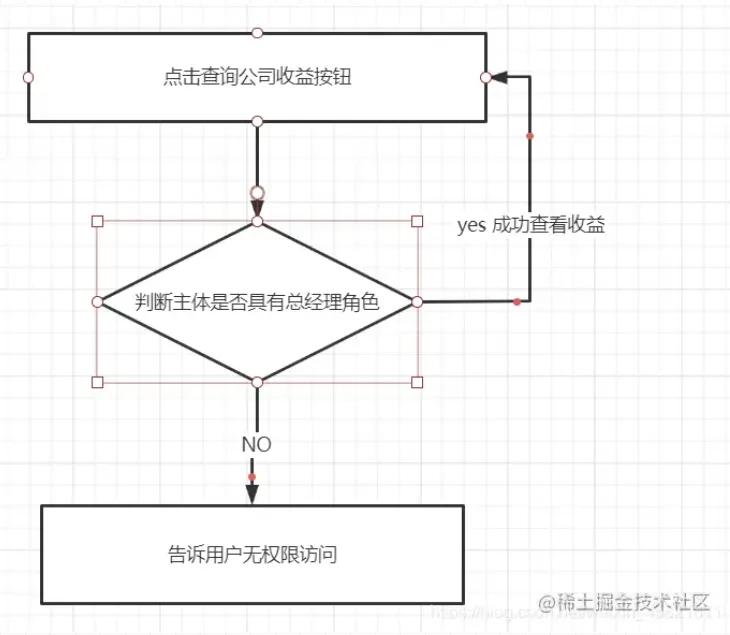 微信截图_20220524175554.png