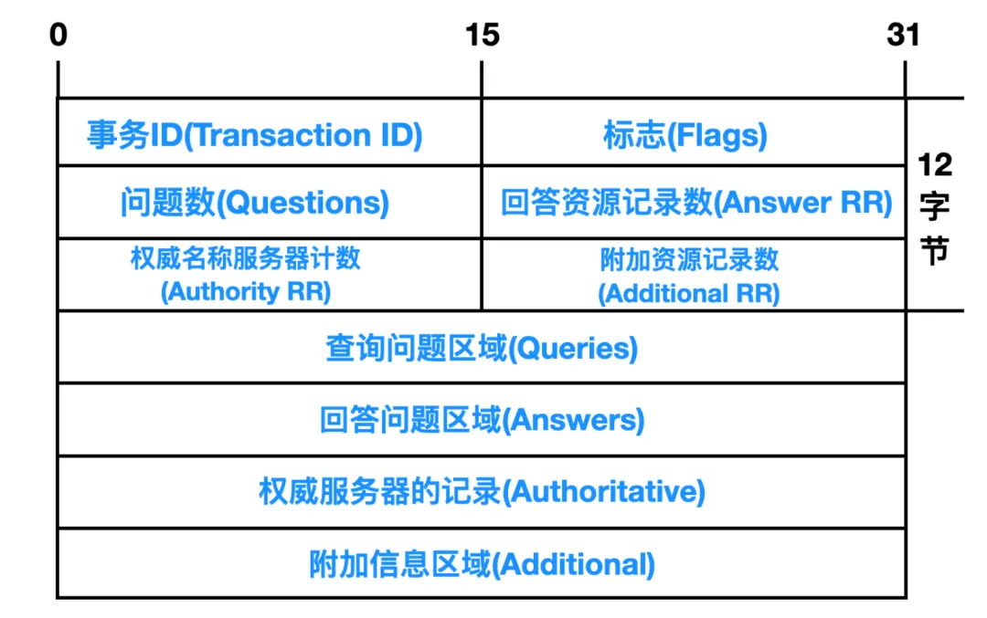 微信图片_20220416151009.png