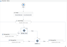 【UiPath2022+C#】UiPath控制流程概述