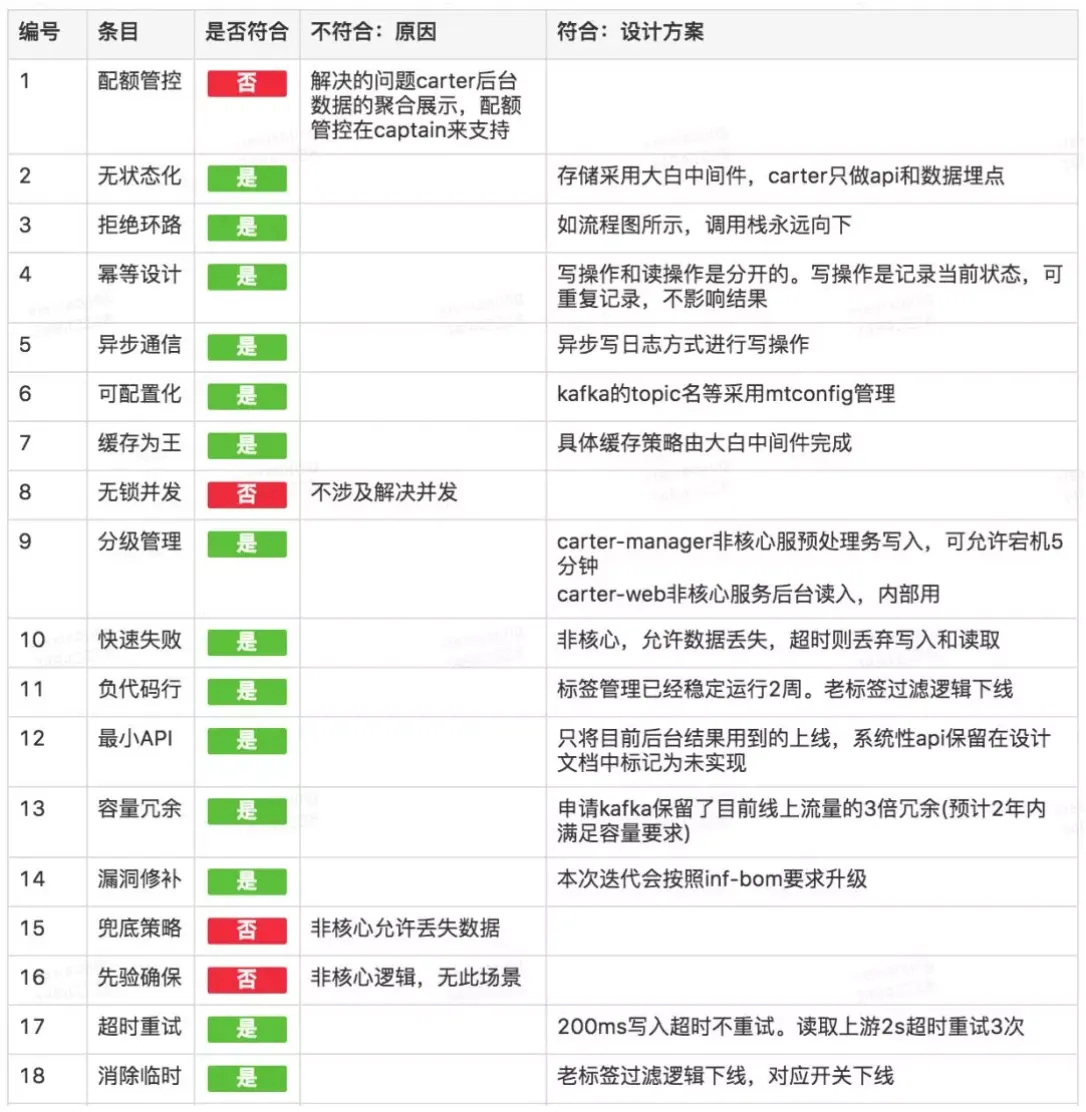 1112728-20190417200030288-1405662742.png 1112728-20190417200030288-1405662742.png