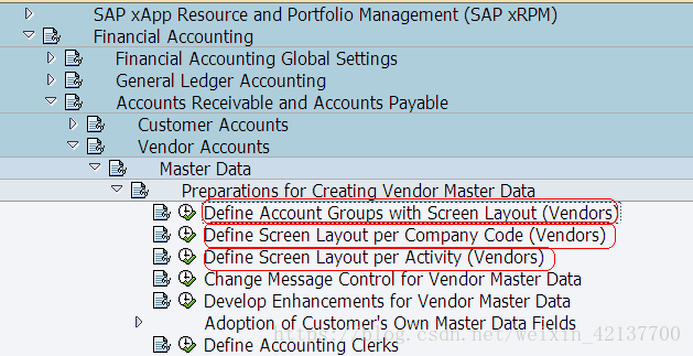 SAP MM 影响Vendor主数据维护界面的字段选择的四大因素?