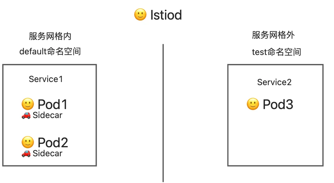 yuque_diagram.jpg