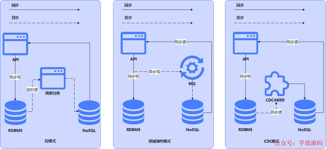 微信图片_20220908100622.png 微信图片_20220908100622.png