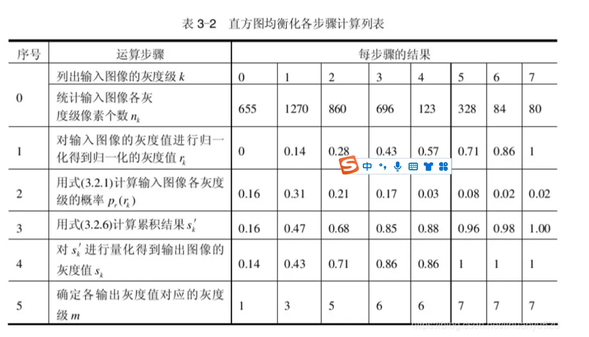 微信截图_20221019183549.png